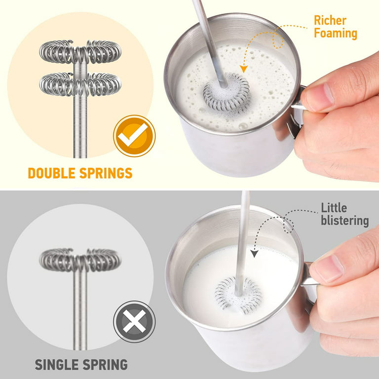 Powerful Milk Frother Handheld Foam Maker, Mini Whisk Drink Mixer for – New  England Stories
