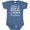 Indigo, variant on Inktastic Banker Like Mommy Future Job Boys or Girls Baby Bodysuit