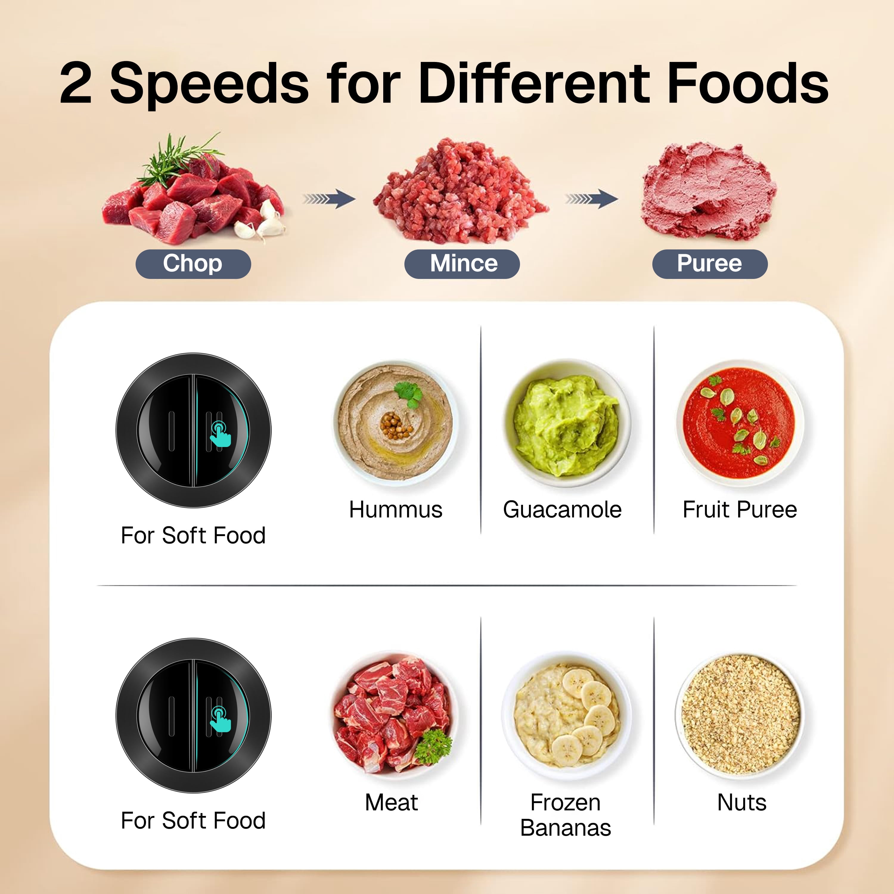 Behome Food Processors, 10 Cup Electric Food Chopper Meat Grinder & Vegetable Chopper with Powerful 400W Copper Motor Blades for Fruits/Meat/Nuts