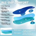 thumbnail image 4 of OrthoComfoot Men's Orthopedic Road Running Shoes, Lightweight Athletic Walking Sneakers, Blue, 4 of 9