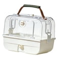 thumbnail image 3 of Transportín de para pájaros, jaula para loros, suministros para mascotas, ventilación, con asa de transporte, portátil para cacatúas, agapornis Blanco, 3 of 8