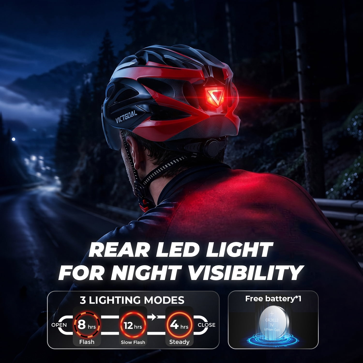 VICTGOAL Bike Helmet for Adults with Light and Goggles Lightweight MTB Road Bicycle Helmets for Men Women Cycling Ebike Scooter