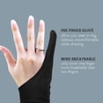 thumbnail image 4 of Artist Glove AKX AK-01 Small, paquete de 2 unidades para tableta gráfica, color negro, 4 of 7
