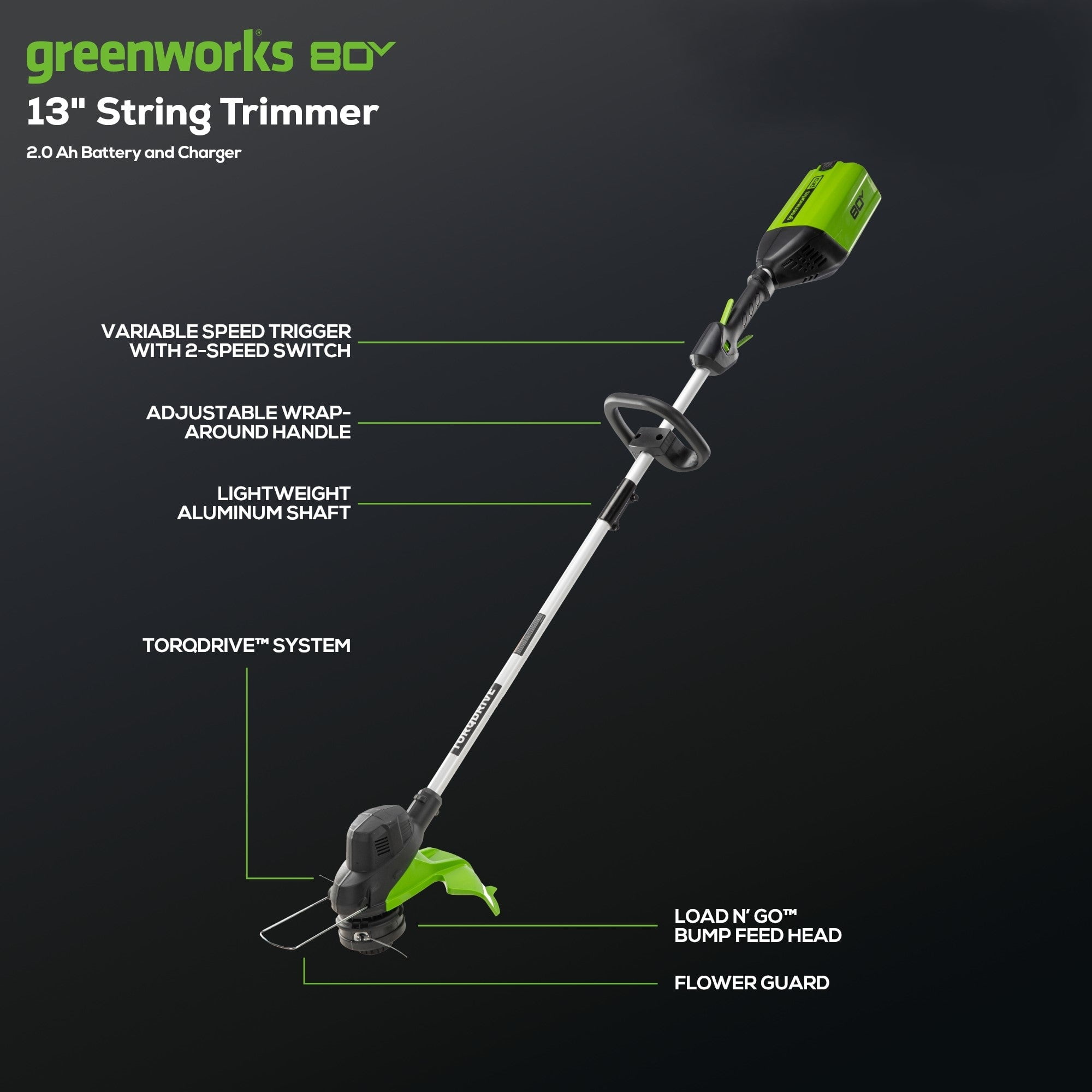 Open Box Greenworks 80V 21" Cordless Battery Brushless Self-Propelled Mower+String Trimmer+Leaf Blower Combo Kit with 4.0Ah Battery & 4A Charger