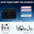 thumbnail image 3 of WANDF For Spirit Airlines Travel Bag With Shoe Compartment,18x14x8 Underseat Carry On Bag Weekender Bag with Toiletry Bag,Personal Item Bag With USB Charging Port,Gym Bag With Wet Pocket(Black Bag), 3 of 9