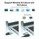 thumbnail image 4 of Adaptador Compatible con USB 3.0 A Dual para 2 Monitores, Adaptador de Monitor Dual 1080p, Pantalla Extendida Dividida y Extendida, 4 of 5