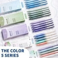 thumbnail image 6 of Yhmxh 5pcs Gel Pen set, Black Ink Pens 0.5mm Ultra Fine point Smooth Writing Pens with Silicone Grip, Retractable Cute Pens for Journaling NoteTaking sketching drawing stationery, 6 of 6