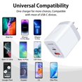 thumbnail image 4 of USB C Block,2PCS ABCPOW 20W PD Type C Charger Block QC3.0 Dual USB Wall Charger Adapter Plug USB C Brick Power Delivery Fast Charge Quick Charging Charger Block,White, 4 of 5