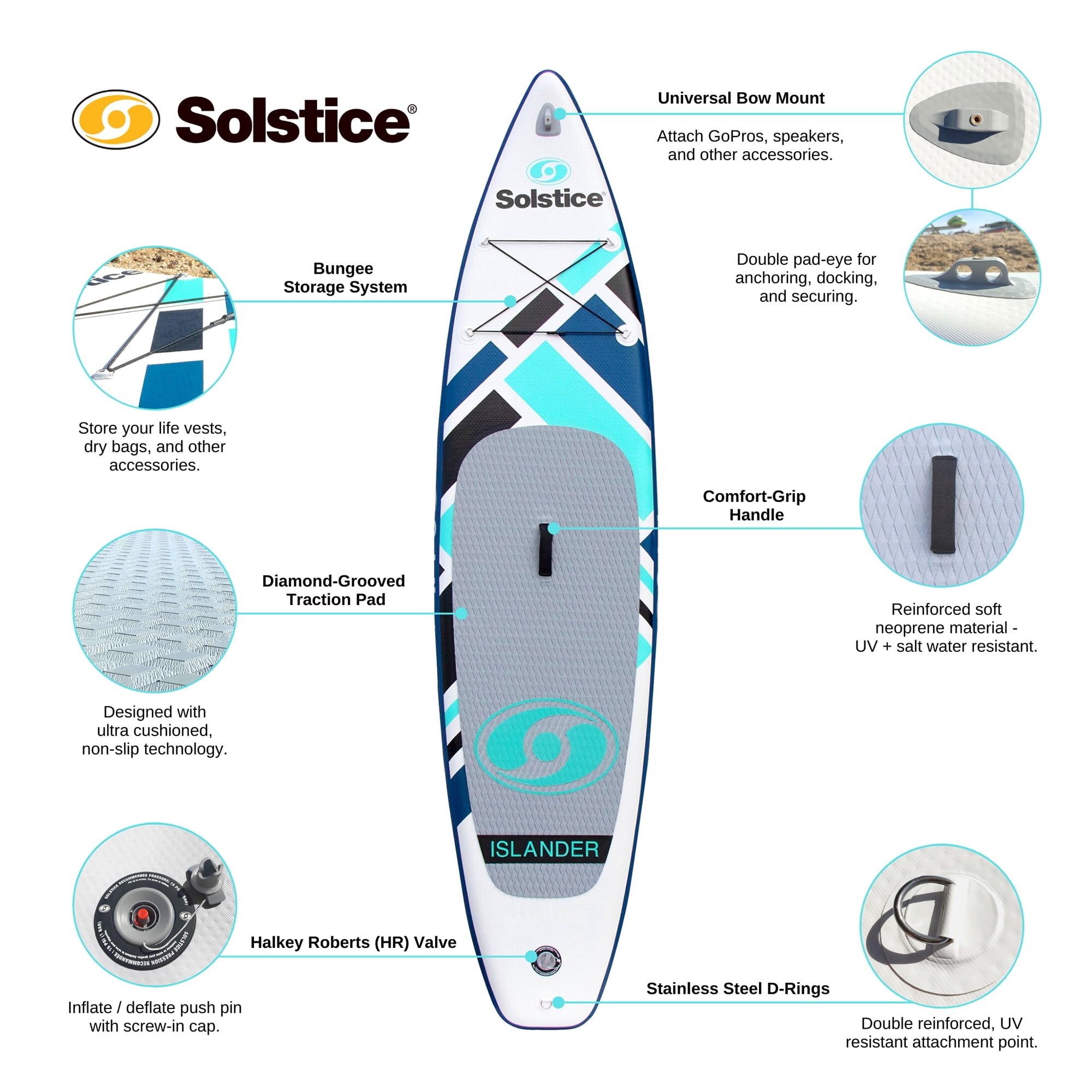 Open Box Solstice Watersports Islander 11 ft Inflatable Paddle Board Kit, Teal