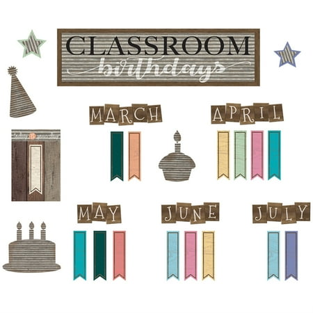 UPC: 0088231988175 | Teacher Created Resources Home Sweet Classroom Classroom Birthday Mini Bulletin Board Set 58/Set