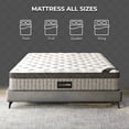 thumbnail image 3 of sayree 12 Inch Full Memory Foam Mattress, Cooling Gel Foam, Medium Firm Support, Pressure Relief, Fiberglass Free, Mattress in a Box, 3 of 8
