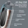 thumbnail image 4 of Bentgo Flip 2-in-1 Straw & Chug Leak-Proof Insulated Water Bottle, 24 fl oz (Gray Surf), 4 of 7