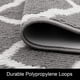 thumbnail image 3 of Felpudo SHACOS, grande, 90 x 150 cm, lavable en interiores, gris claro, 3 of 8