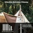 thumbnail image 2 of RedSwing Camping Tent Stove, Alloy Steel Wood Burner Portable Wall Tent Stove, Compact Mobile Wood-Fired Stove Set with Chimney Tubes &Tent Ropes for Travel, Cooking, Ice Fishing, 2 of 9