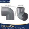 thumbnail image 2 of Uxcell 1Pcs 3" 90 Grados Codo Accesorios de Tubo, Grado de Construcción de Muebles Adaptador de Esquina de 2 Vías de 90 Grados para Conexión de Muebles de Construcción DIY, Estante de Jardín, Gris, 2 of 6