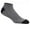 Gray, variant on Pyhlmscde Women Cut Liner Socks, Ankle Socks for Women, Compression Socks for Women, Cotton Socks for Women