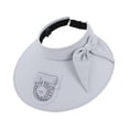 thumbnail image 2 of Sombrero de ventilador de enfriamiento sombrero de playa de borde ancho para caminatas deportes para campamento de campamento ciclismo Gris, 2 of 10
