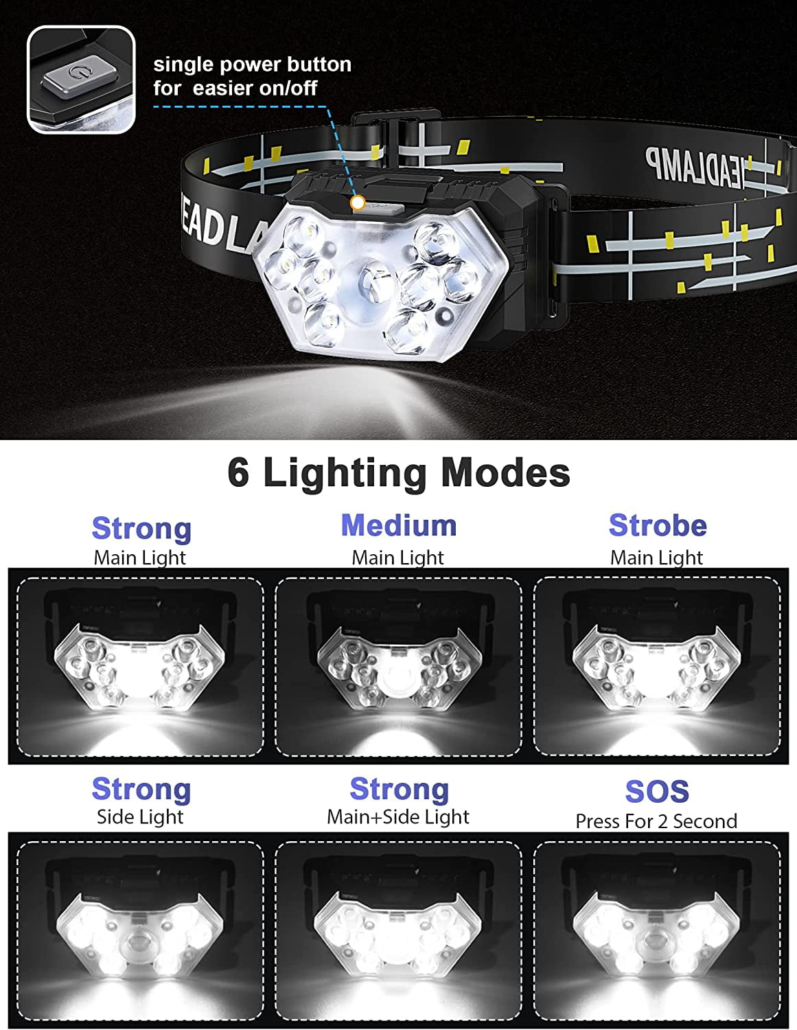 2000 Lumen 9 LED Headlamp 2 Pack, Ultra Bright Head Lamp with 6 Modes, IPX5 Waterproof Light, Lightweight Flashlight for Running Night-Walking Camping, AAA Batteries Included