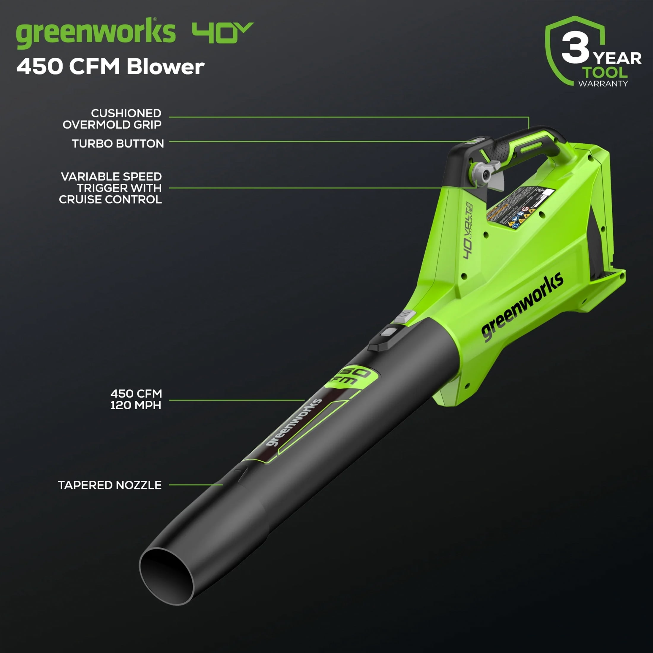 Greenworks 40V (120 MPH / 450 CFM) Cordless Axial Blower, 4Ah USB Battery (USB Hub) and Charger Included