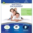 thumbnail image 1 of Twin Size Zippered Bed Bug Mattress Protector Waterproof Encasement Hypoallergenic Premium Bedbug Cover, 1 of 5