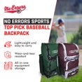 thumbnail image 2 of Top Pick Baseball Backpack for Kids - Heavy Duty Youth Baseball and Softball Bag with Fence Hooks - Dual Glove and Bat Compartments, 2 of 6