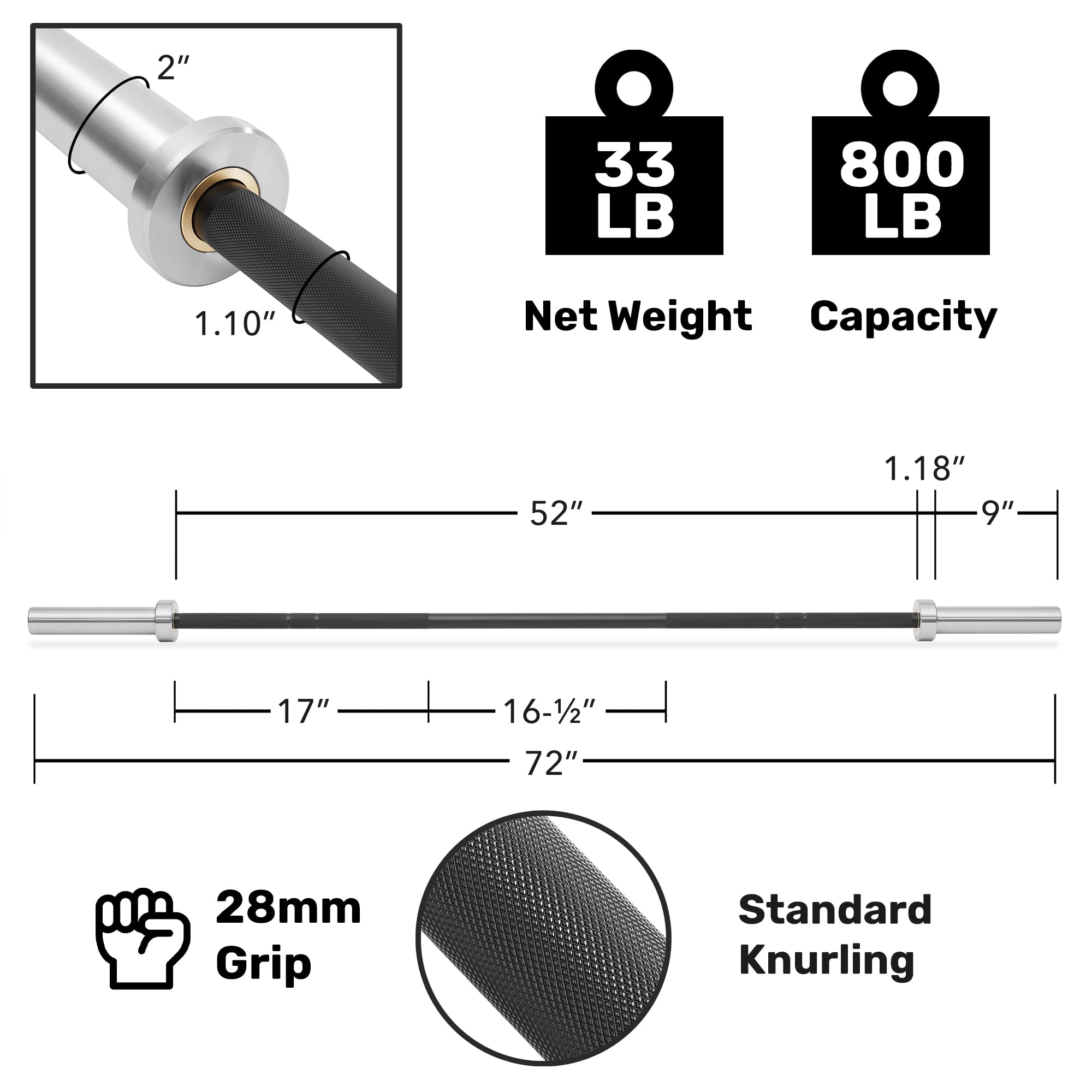 Philosophy Gym 72" Olympic Barbell - 15KG 28mm 190K PSI 800LB Capacity Weightlifting & Powerlifting Bar