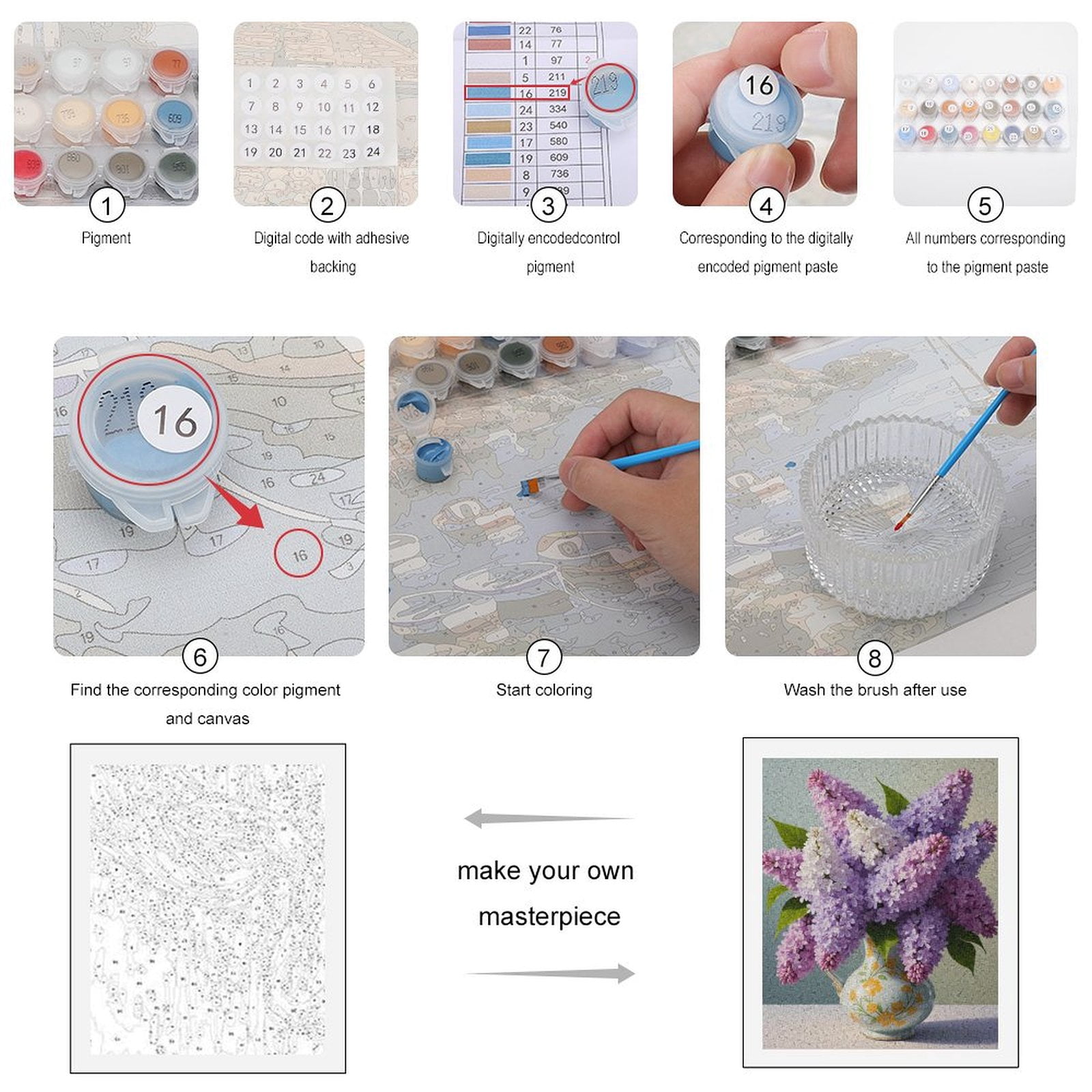 Paint by Numbers Kit for Adults, Lilac Bouquet In Painted Vase Paint by Numbers, Easy Paint by Numbers Kit for Adults Beginner, DIY Adult Paint by Number Kits on Canvas, Home Decor