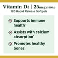 thumbnail image 3 of Suplemento de Vitamina D Nature's Bounty 100 Tabletas, 3 of 5