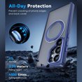 thumbnail image 6 of Dteck for Samsung Galaxy S25 Plus Case with 360° Rotatable Magnetic Stand, Compatible with Mag-Safe Military-Grade Protection Shockproof TPU+PC Matte Back Cover ,Blue, 6 of 6