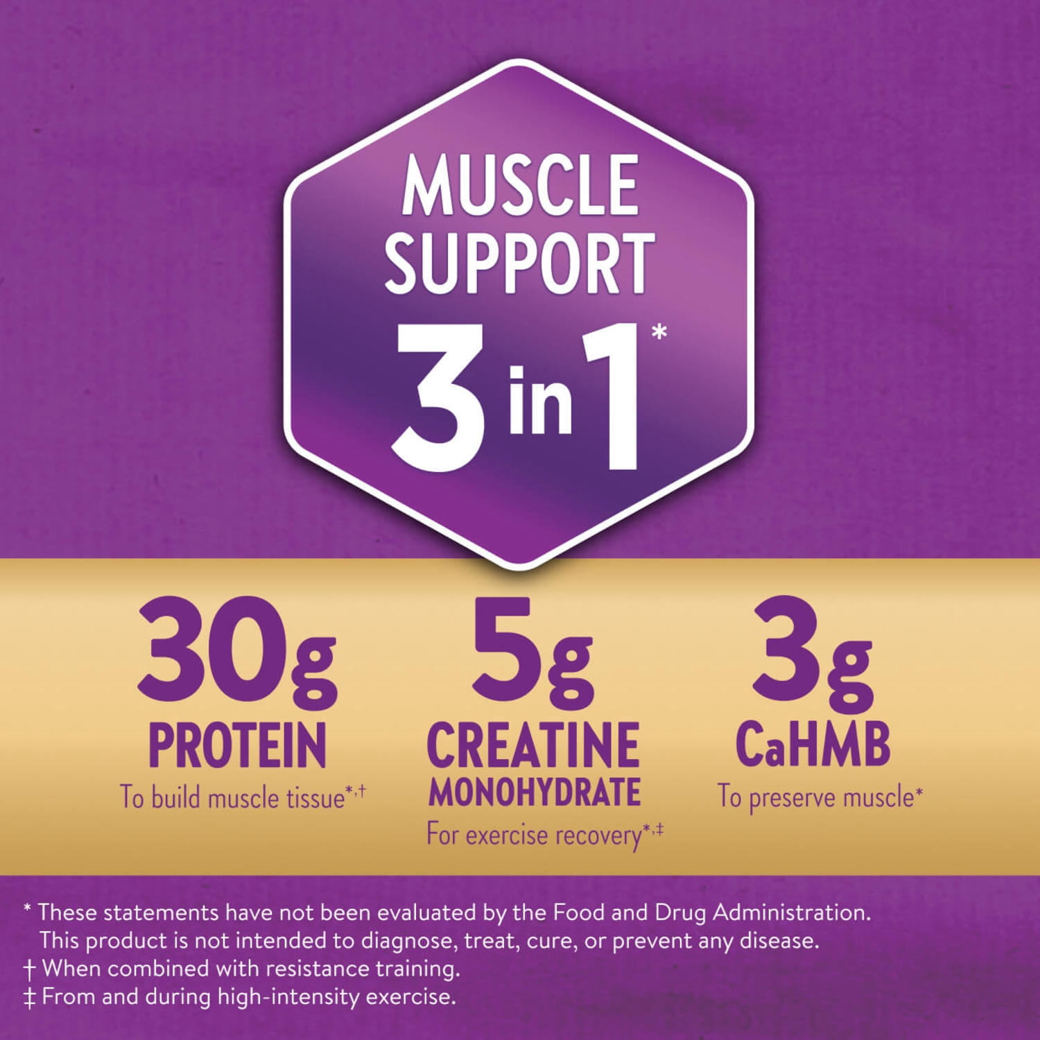 Ensure Max 3-in-1 Powder, Muscle Support, 30g Protein, Creatine, HMB, Chocolate, 2 Pack