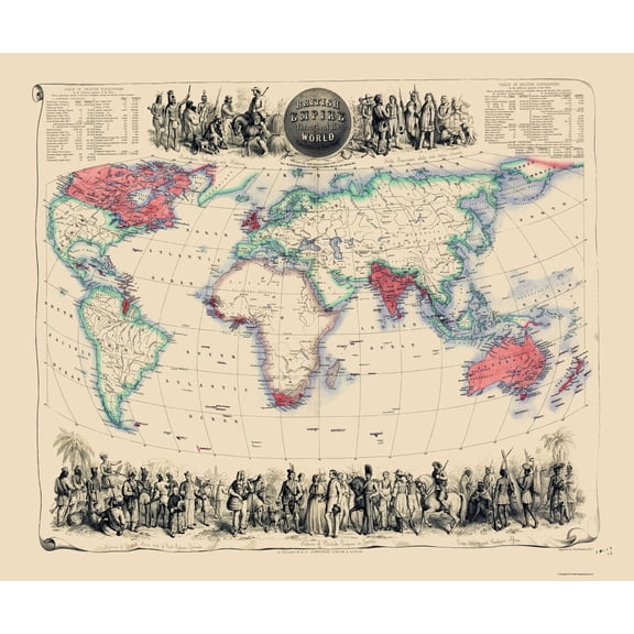 Historic Map - British Empire World - Fullarton 1864 - Vintage Wall Art