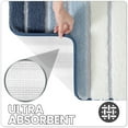 thumbnail image 4 of OEAKAY Bath Mat Bathroom Rug Absorbent Non-Slip Washable Shower Floor Mats Small Carpet 16"x24",Dark Blue Light Blue and White, 4 of 8