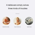 thumbnail image 3 of Silicone Baby Bowls with Spoon, 2PCS Baby Feeding Set Suction Bowls for Kids Toddlers -BPA Free-Baby Dishes Utensils, 3 of 5