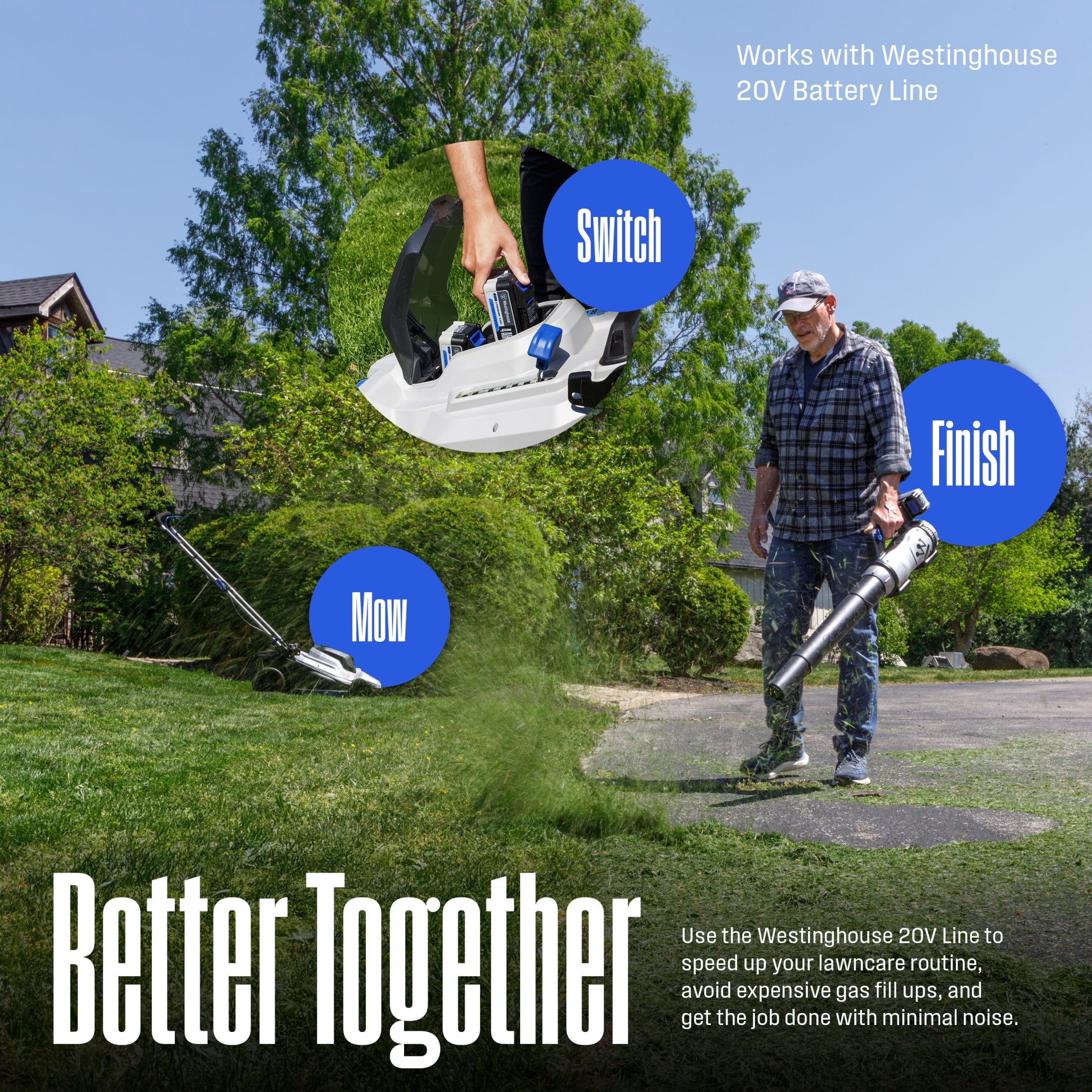 Westinghouse Cordless 20V Leaf Blower with 4Ah Battery and Charger, 350 CFM and 110 MPH Max Airspeed, 2 hr. Charge Time with Variable Speeds