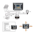 thumbnail image 5 of PWM 30A 60A 80A Solar Charge Controller Work For 12V 24V 36V 48V Battery LED Screen USB 5A/2A Max PV 100V Slient Operation, 5 of 5