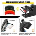 thumbnail image 4 of Heat Press Hat Cap 5.5"x3.5" + Vinyl Cutter Plotter Machine 53" W/floor Stand, 4 of 7