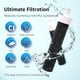 thumbnail image 5 of Replacement for Brita Water Filter, Water Bottle Filter BB06 Hard Sided, Stainless Steel and Sport B, 5 of 5