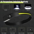 thumbnail image 2 of HOATWOU LED Headlamp,Super Bright Sensor 350 Lumen 6 Light Modes Headlamp Flashlight,USB RechargeableHead lamp,IPX6 Waterproof Lightweight COB Headlight, Perfect for Camping,Running, 2 of 7