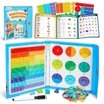 Learning Resources MathLink Cubes Elementary Math Activity Set - 115 ...
