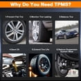 Tire Pressure On Toyota Camry