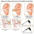thumbnail image 5 of Cureta de Cera para oídos Brillar 6PCS Limpiador médico de acero inoxidable, 5 of 5