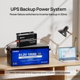thumbnail image 4 of DC HOUSE 2000W Pure Sine Wave Inverter + 48V 25A Lithium Battery Charger, 3 AC Outlets, 48V DC to 120V AC Power Supply for Off-Grid Power, Home Backup, Outdoor Power Stations, Golf Carts Batteries, 4 of 18