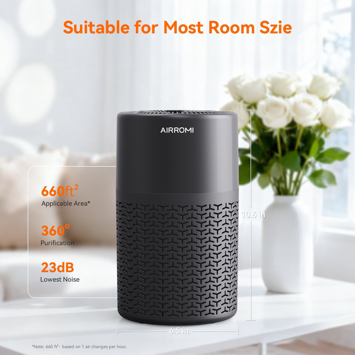 AIRROMI Air Purifiers for Home Room Covers 660 sq.ft, H13 True HEPA Filter, for Allergies,Pet Dander,Pollen,Odor,Smoke, with Night Light, A2002S,Black