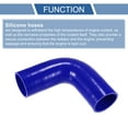 thumbnail image 4 of 60 mm Azul, 4 of 7