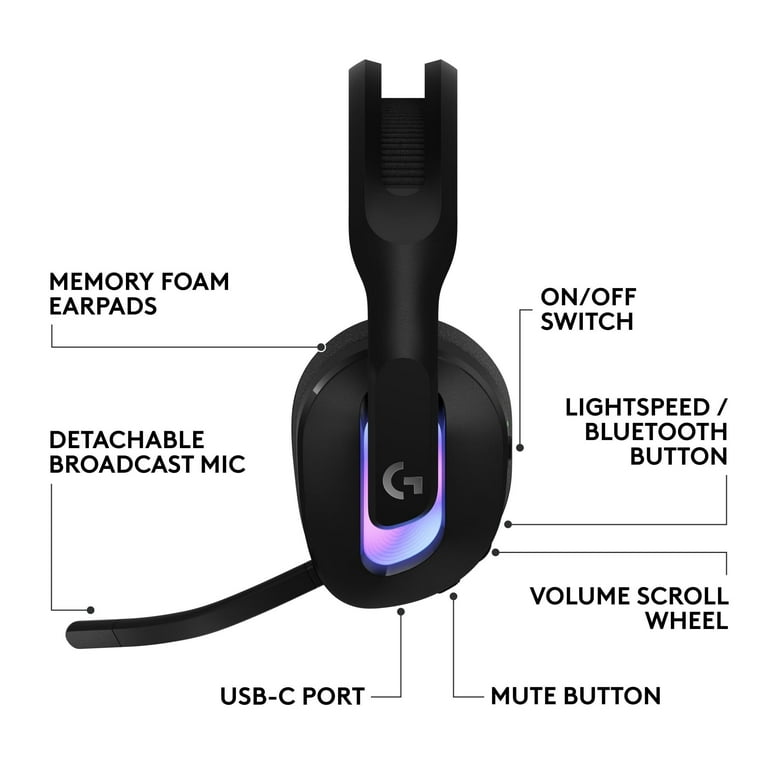 Logitech G522 LIGHTSPEED Wireless Gaming Headset, LIGHTSYNC RGB