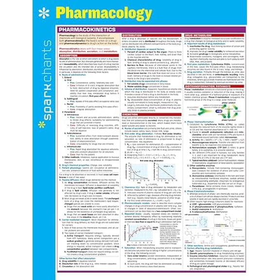 Pre-Owned Pharmacology SparkCharts, 9781411470699, 1411470699, Paperback, Reissue edition