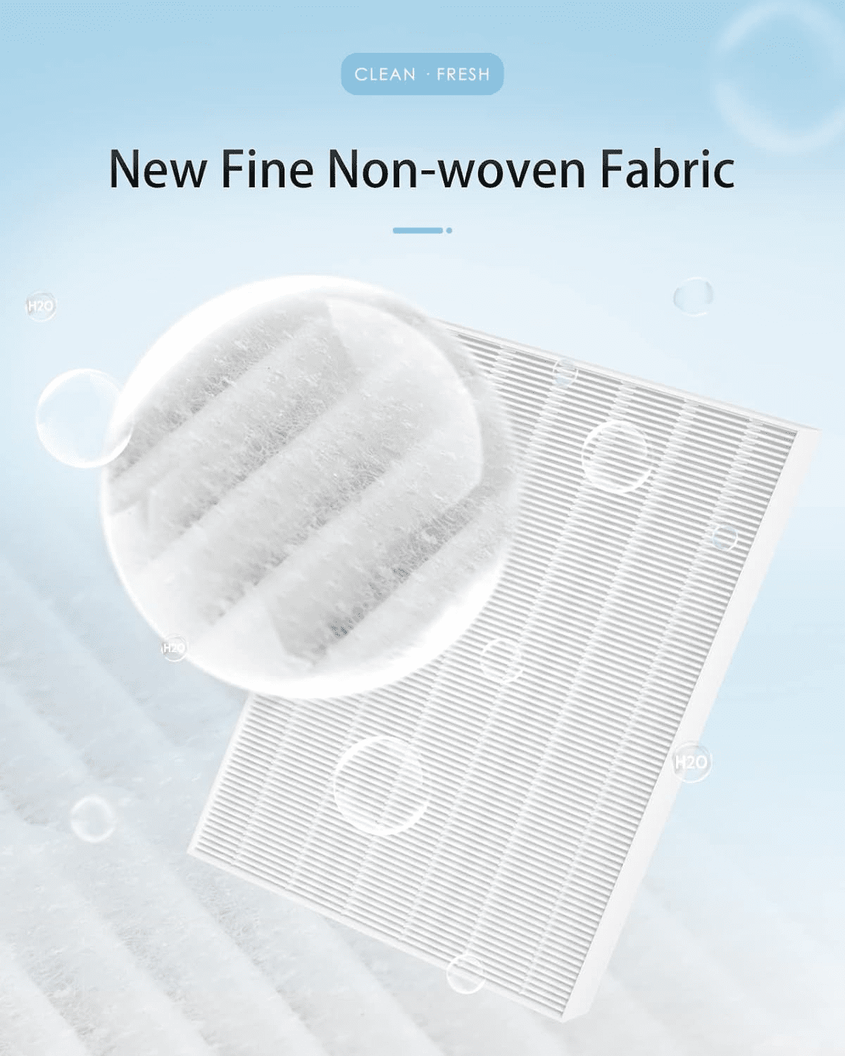 4-Pack 115115 Replacement HEPA Filter A for Winix C535, 5300-2, P300, 5300, 6300, 6300-2, AM90, C909, 9800, Repalce 115115
