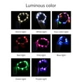 thumbnail image 2 of Fasiaou Store LED Copper Wire String Lights 30 Bulbs 3M Battery Operated with On/Off Switch for Christmas Wedding Party Decor Indoor Outdoor Star Fairy Lights CR2032 Included, 2 of 4