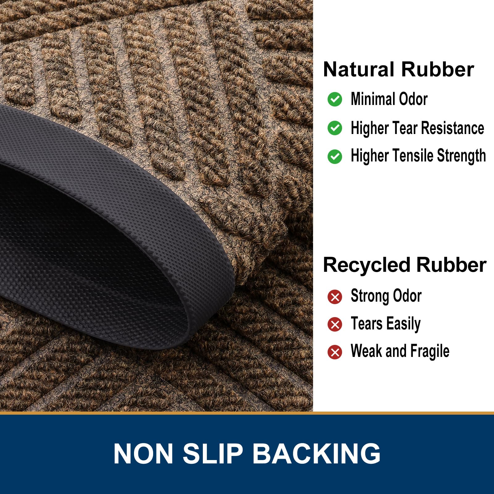 Smiry Front Door Mats For Inside, Low Profile Heavy Duty Outdoor Doormats, Non Slip Dirt Trapper Entryway Mat, 47x32, Brown