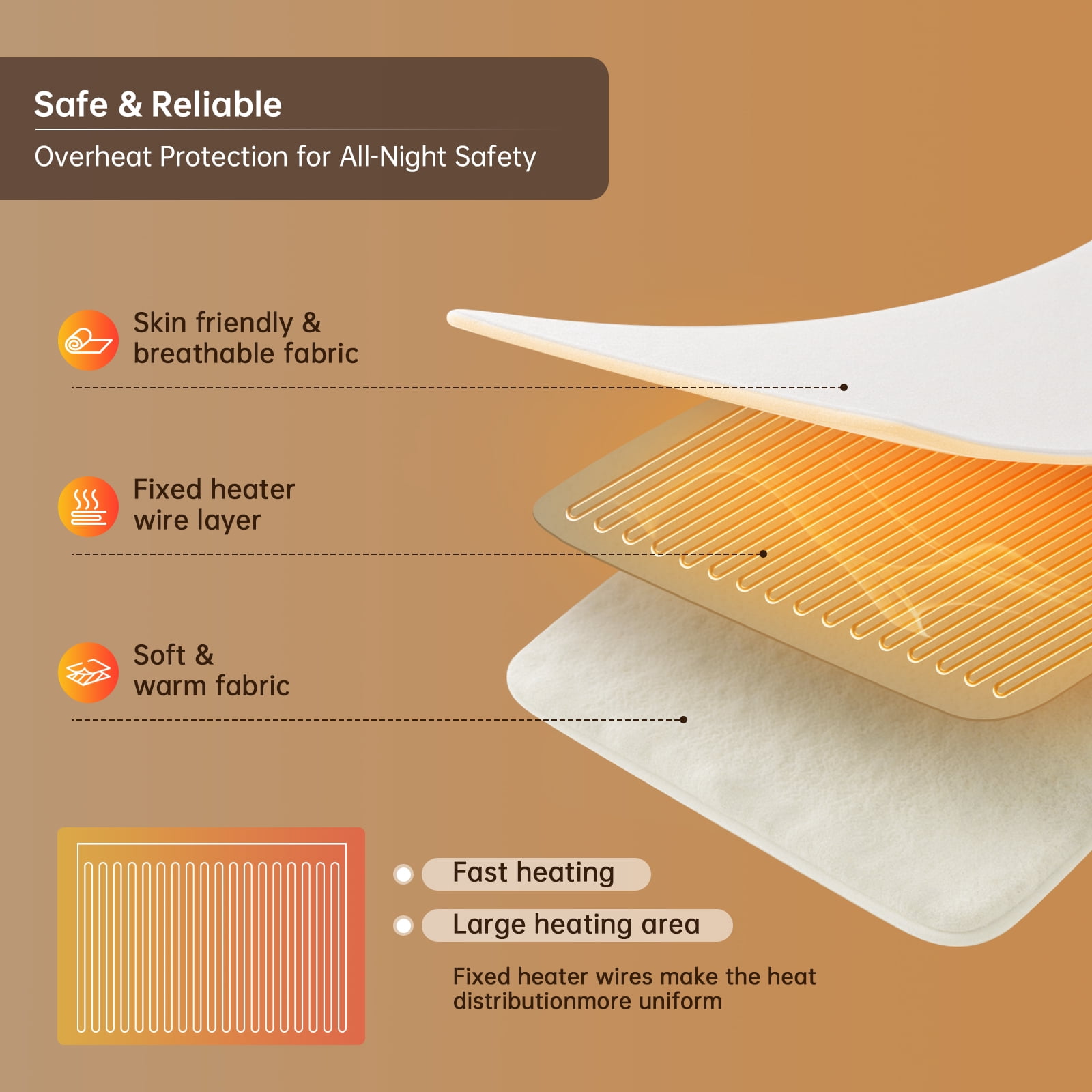 Heated Blanket Throw Size, Washable Heated Throw Blanket Electric, Electric Throw Blanket, Camel, 50" x 60", Blanket Warmer Heating blanket Heat Warming Blanket Electric Blanket Throw Heater